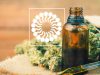 Liposomal CBD Oil Benefits in 2020