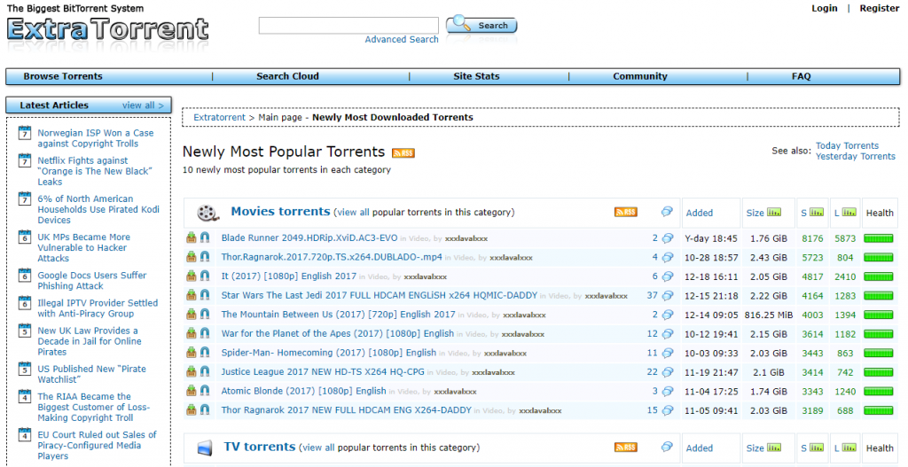 torrentfreak top 10 rss