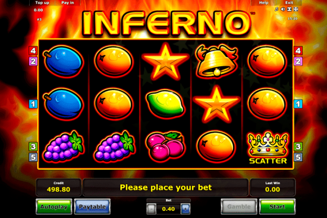 Inferno Slots.net Login Page: Step-by-Step Login Instructions