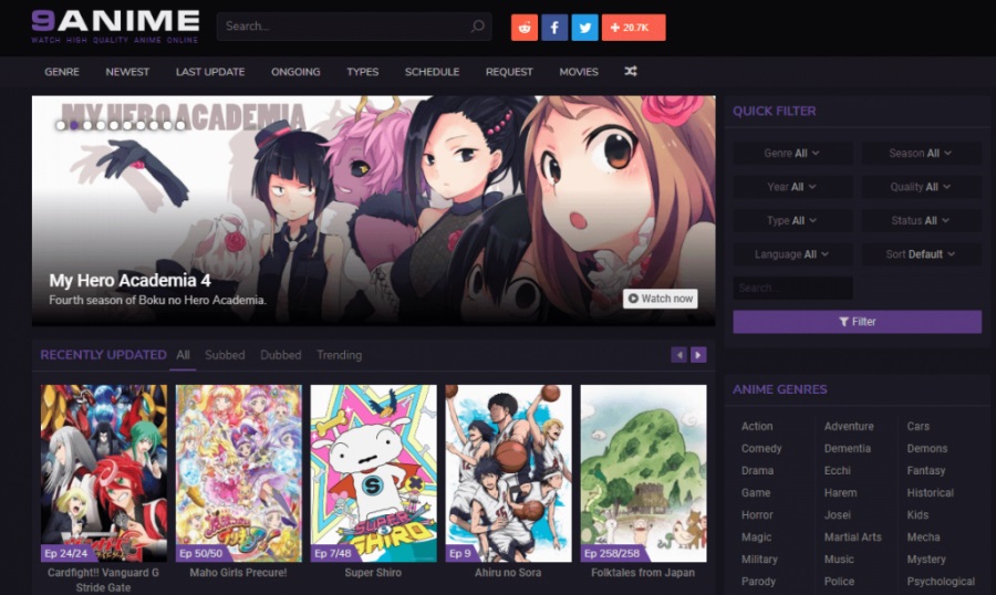 10 Sites like SimplyAWeeb to Watch Anime free